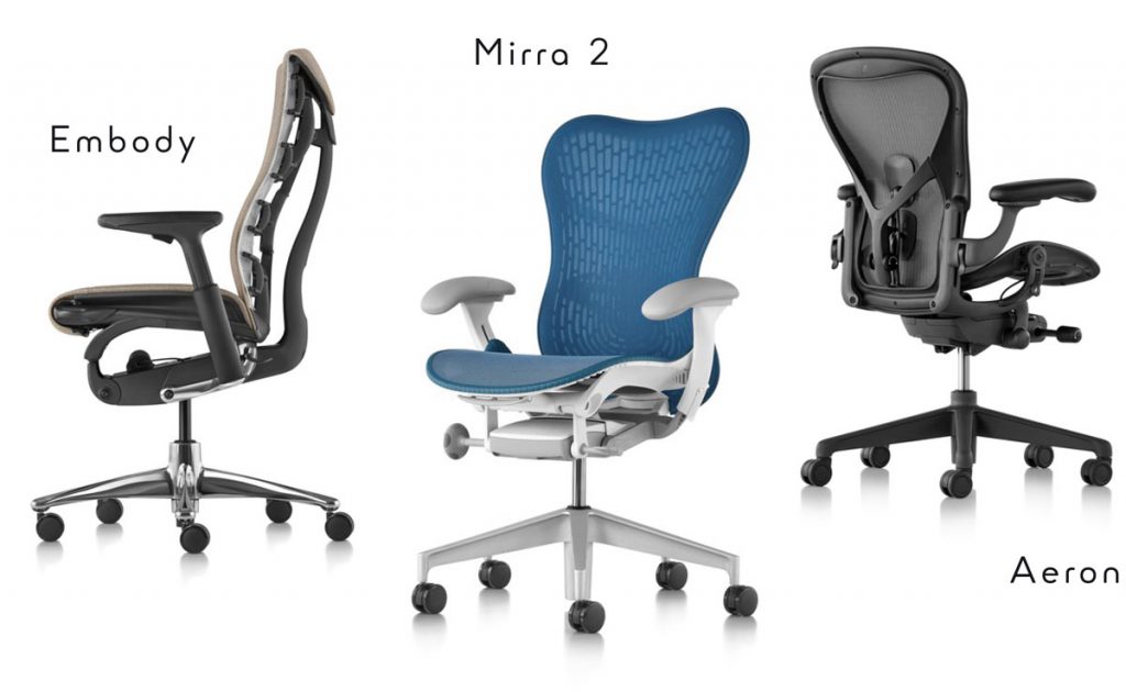 Ergonomické kancelárske stoličky HermanMiller ponúkajú vysokú úroveň zdravého sedenia v kancelárii, aj doma
