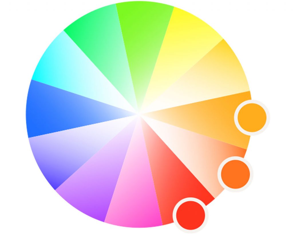 kruh s farebnou schémou súladu