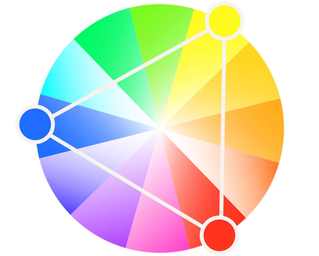 kruh s farebnou schémou triády