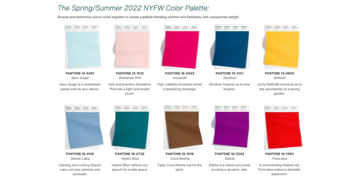 Trendové farby Pantone – Módne týždne v New Yorku jar/leto 2022 